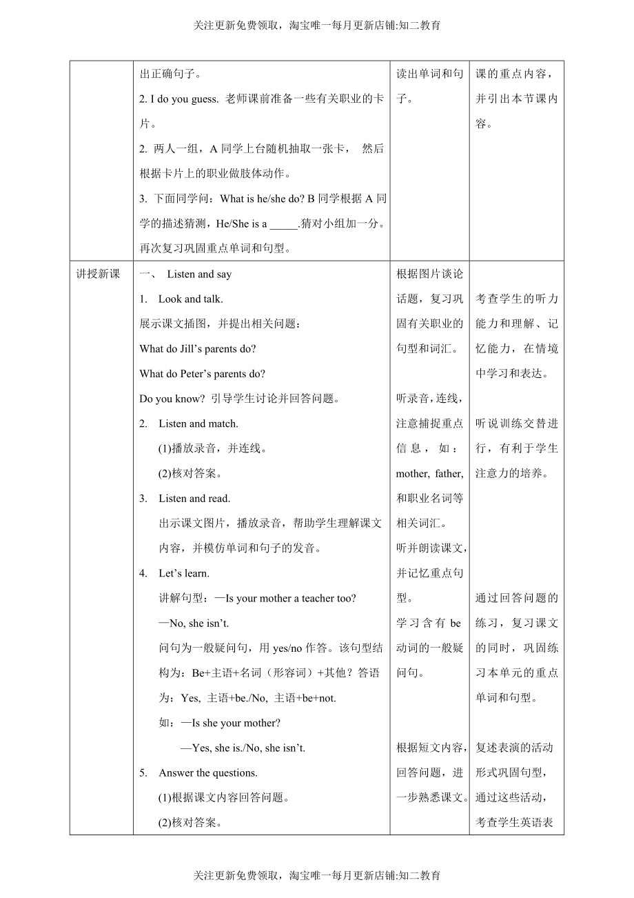 【核心素养目标】Unit 6 My parents Listen and say Listen anf enjoy教案.doc_第2页