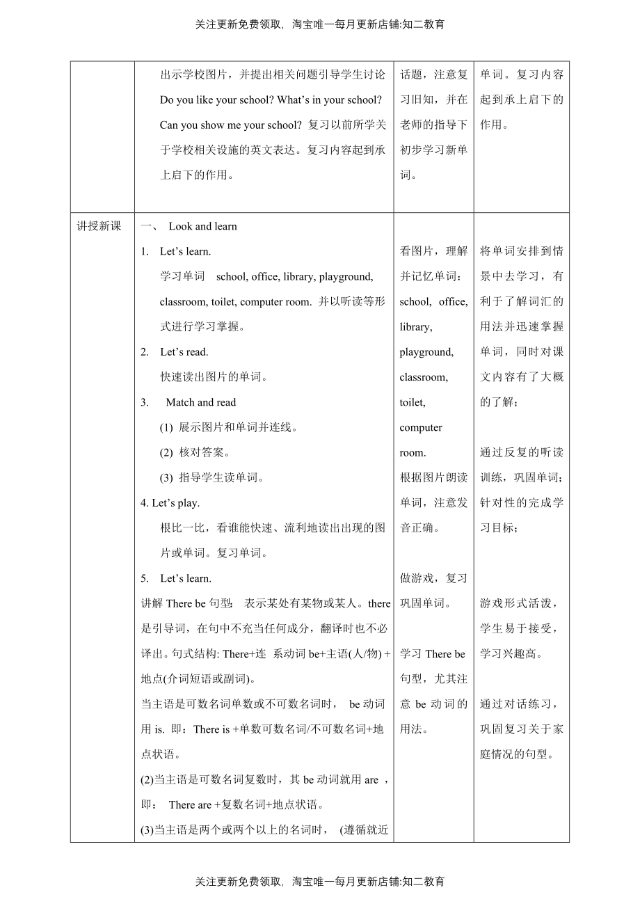 【核心素养目标】Unit 7 At schoolLook and learn Do a survey教案.doc_第2页