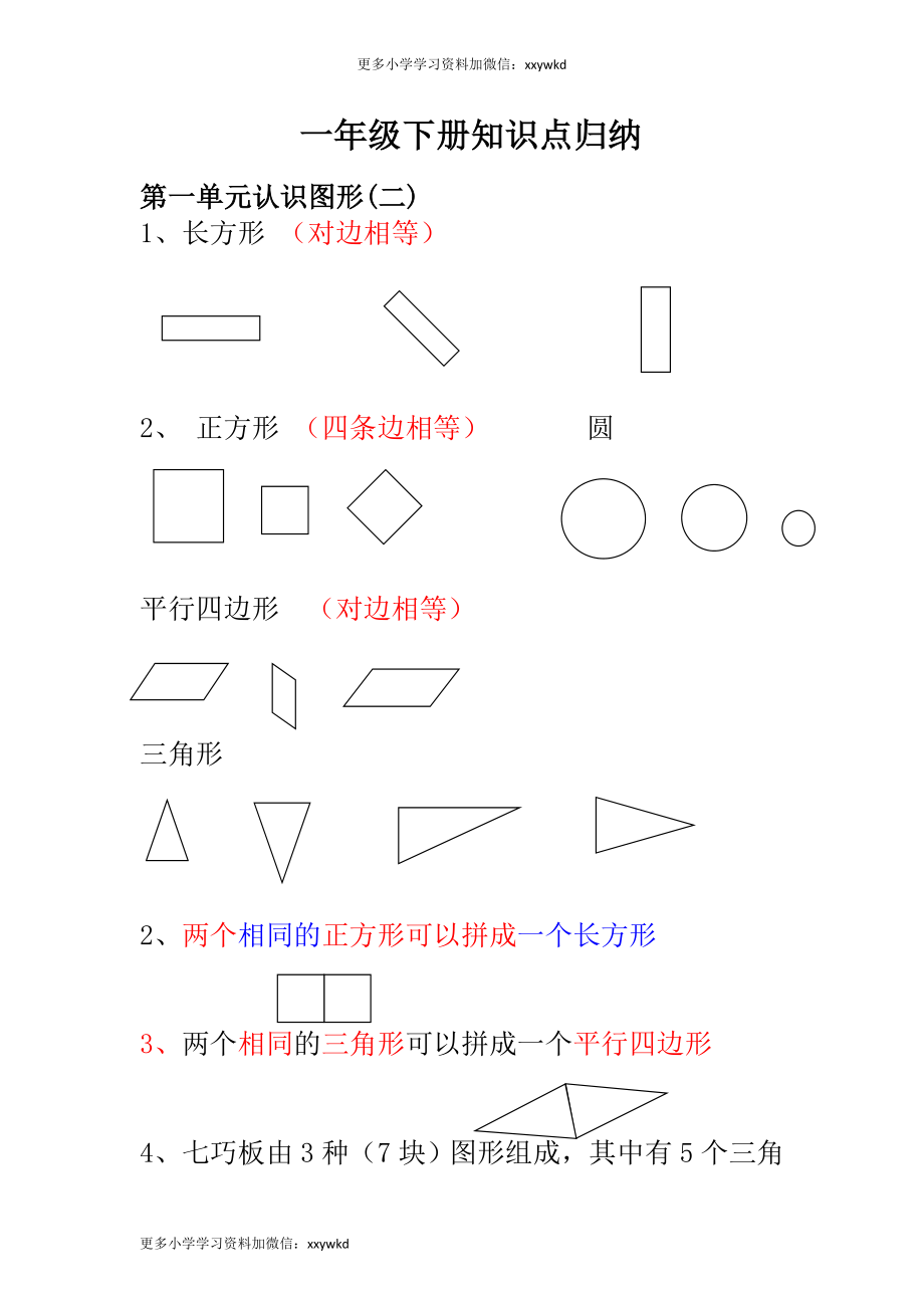 人教小学数学1下 知识点归纳及易错题.doc_第1页