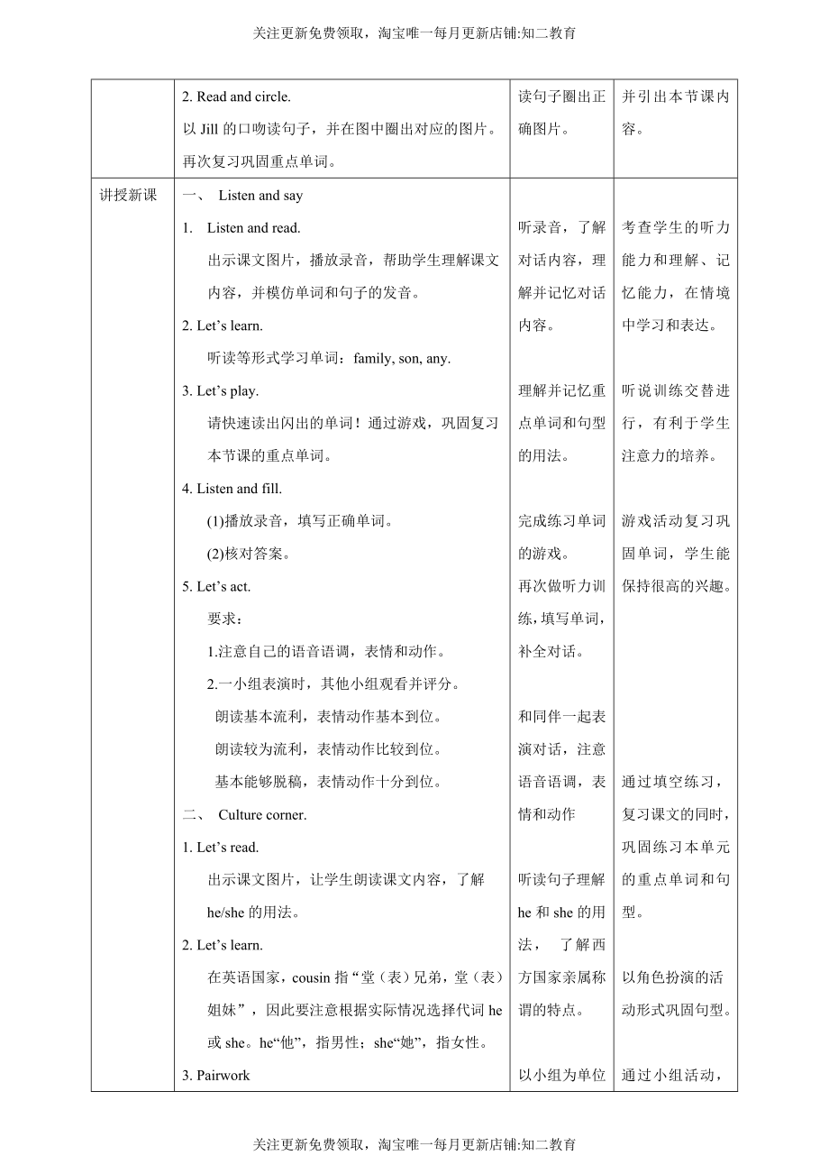 【新课标】Unit4 Do you have any cousins？ Listen and say Culture corner教案.doc_第2页