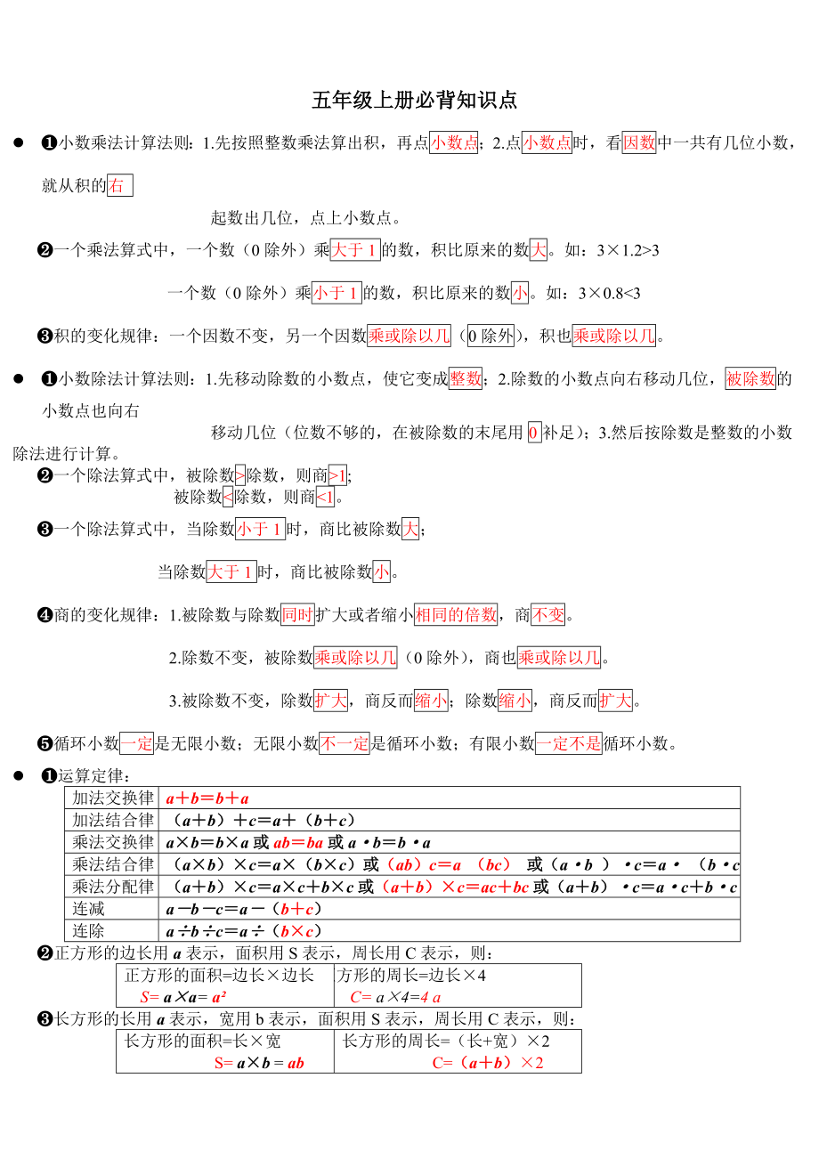 新人教版五年级上册数学必背知识点.doc_第1页