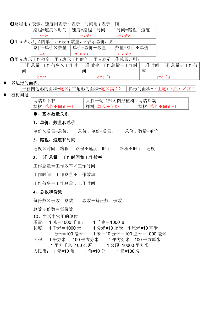 新人教版五年级上册数学必背知识点.doc_第2页