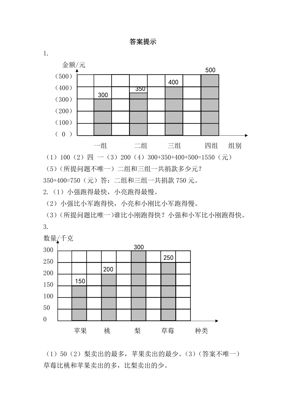 z.5 条形统计图.docx_第3页