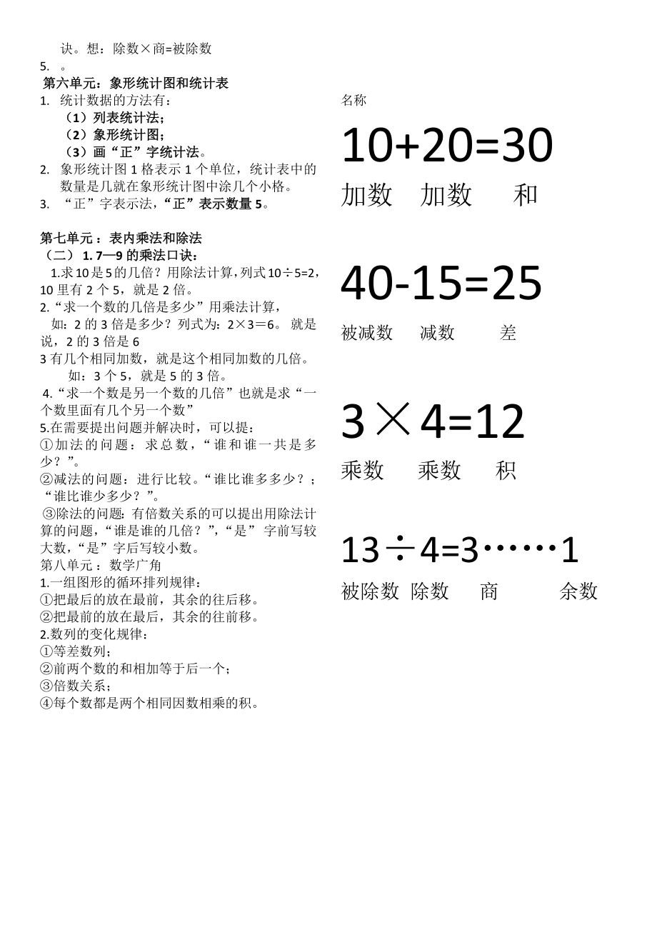 冀教版二年级上册数学知识点必会.docx_第2页