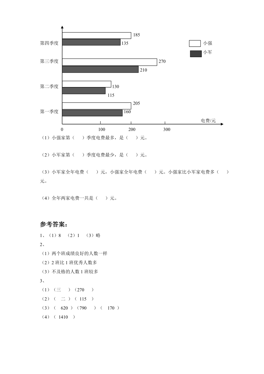 《统计表和条形统计图（二）》同步练习2.doc_第2页