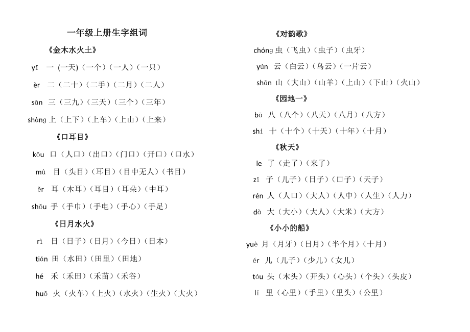 部编一年级上册各课时课后生字生字组词资料.docx_第1页