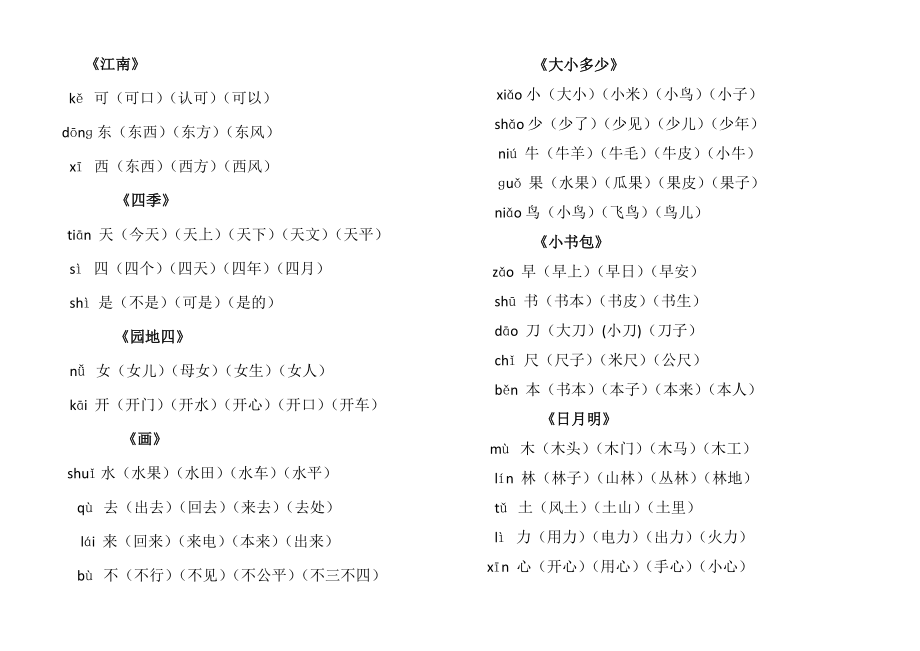 部编一年级上册各课时课后生字生字组词资料.docx_第2页