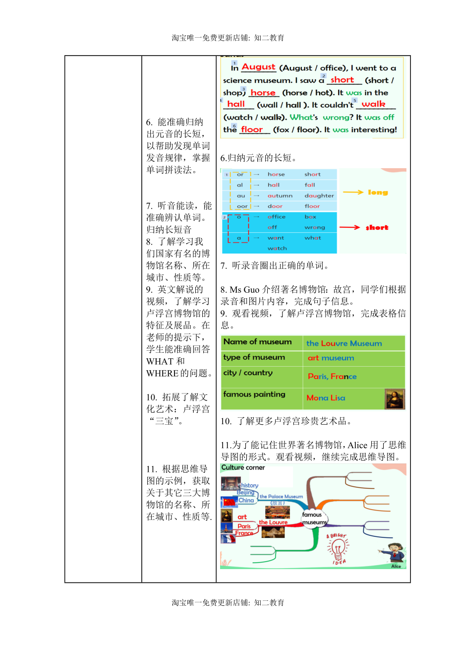 小学英语六年级第三模块第八单元第四课时.docx_第3页