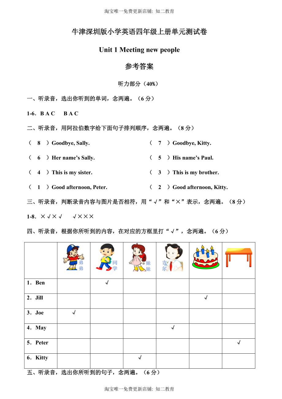 （参考答案）牛津深圳版四年级上册 Unit 1 Meeting new people 单元测试卷.doc_第1页