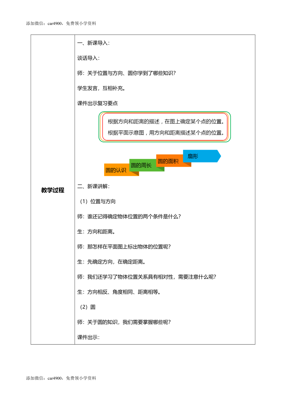 人教版小学数学六年级上册9.2《位置与方向、圆》教学设计.docx_第2页