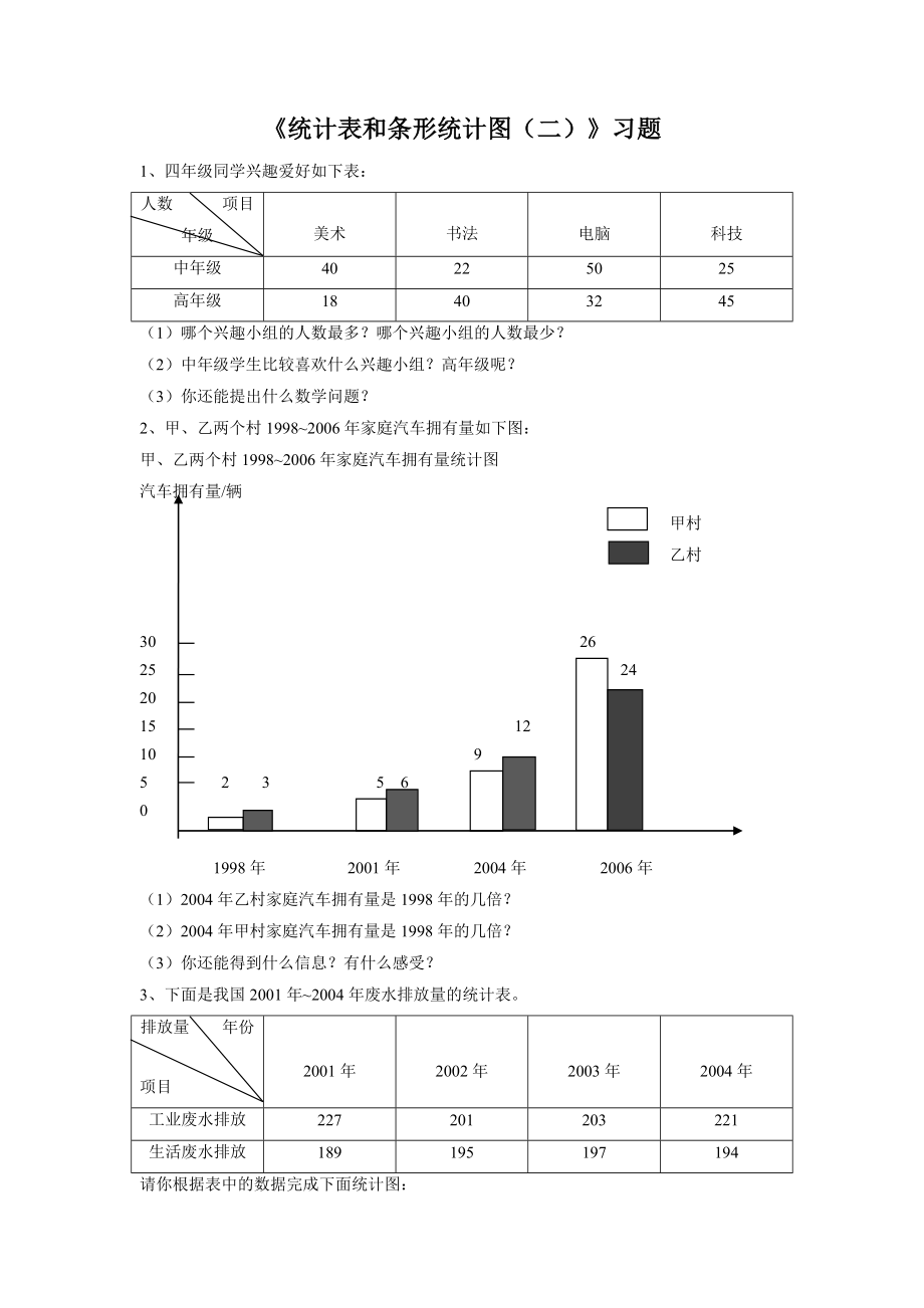 《统计表和条形统计图（二）》同步练习1.doc_第1页