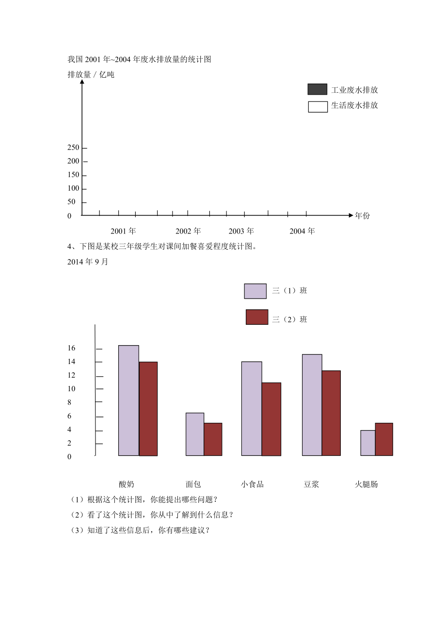 《统计表和条形统计图（二）》同步练习1.doc_第2页