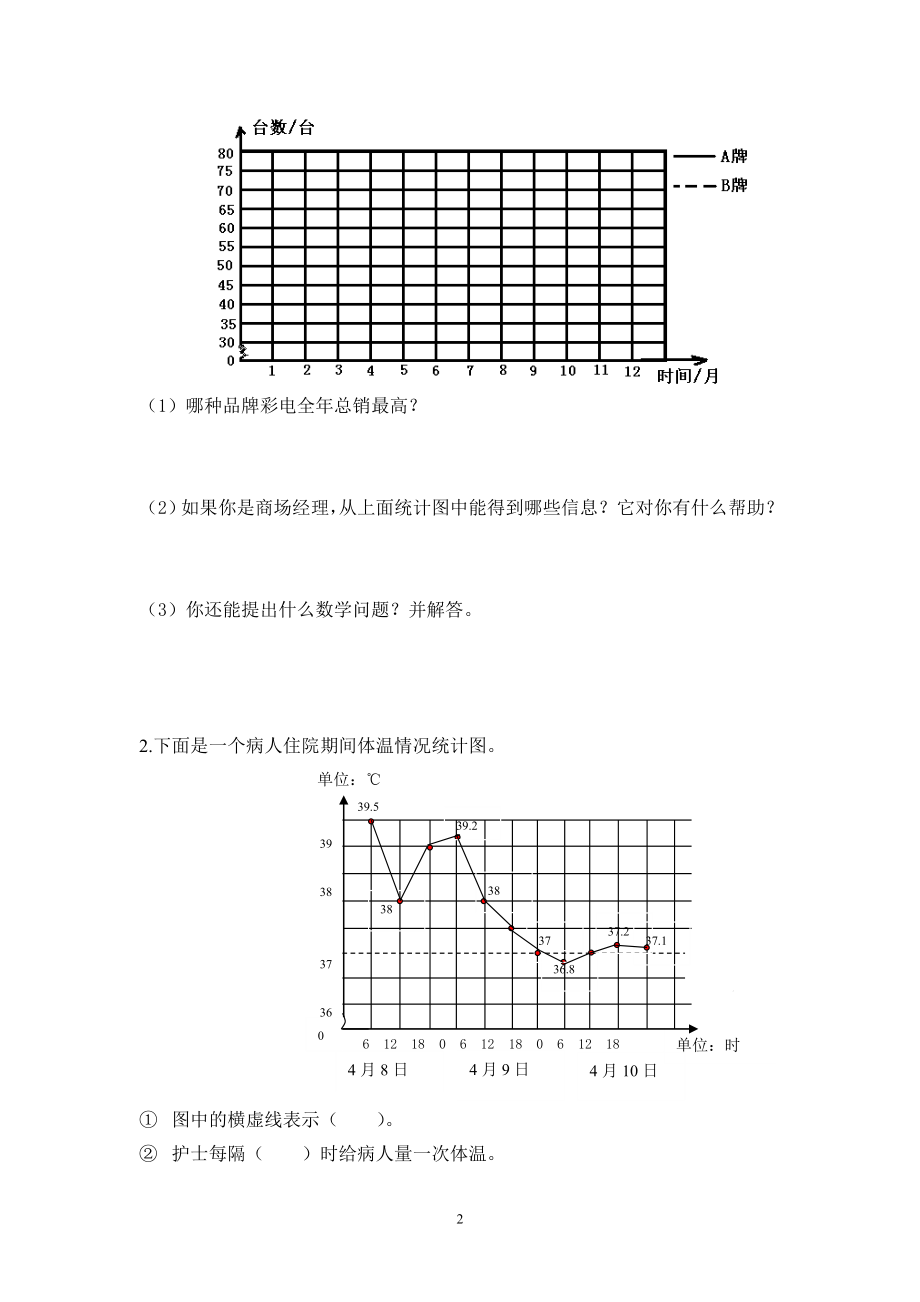 最新人教版五年级数学下册第78单元检测试卷.doc_第2页