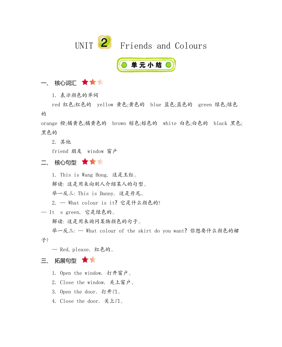 三（上）冀教版英语 Unit 2 知识重点 (2).docx_第1页