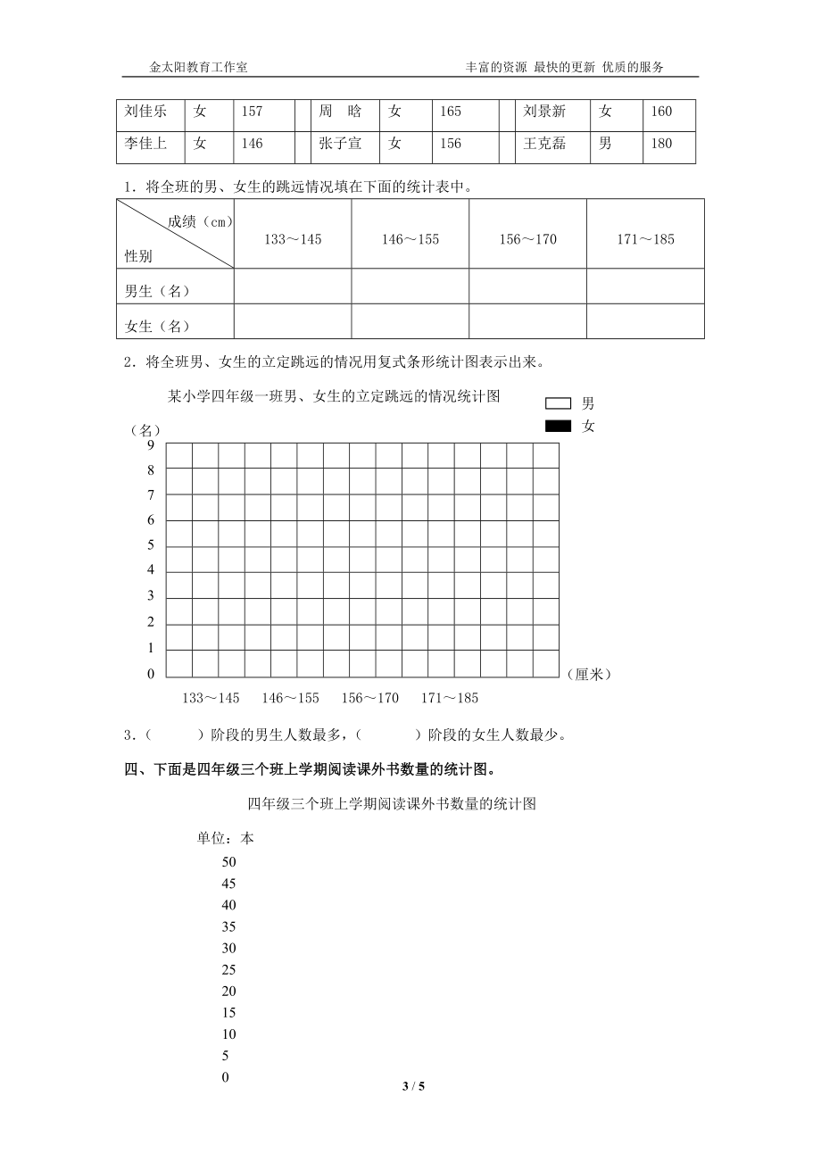 通用版数学六年级下册总复习专题：统计4 含答案.doc_第3页