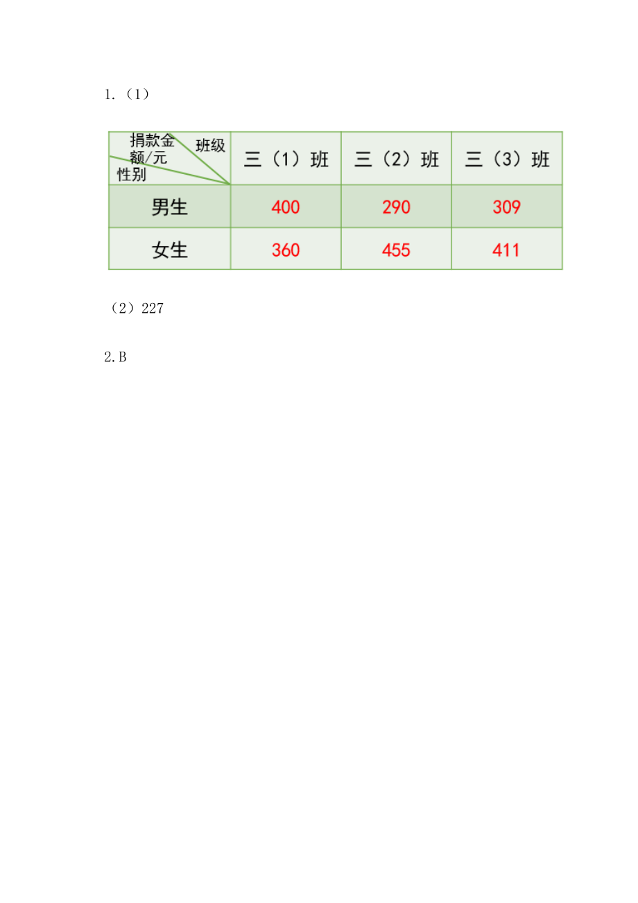 8.2 分段统计表.docx_第2页