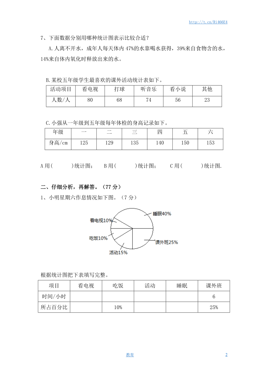 苏教版小学六年级数学下册第1单元《扇形统计图》综合练习题（1）附答案.doc_第2页