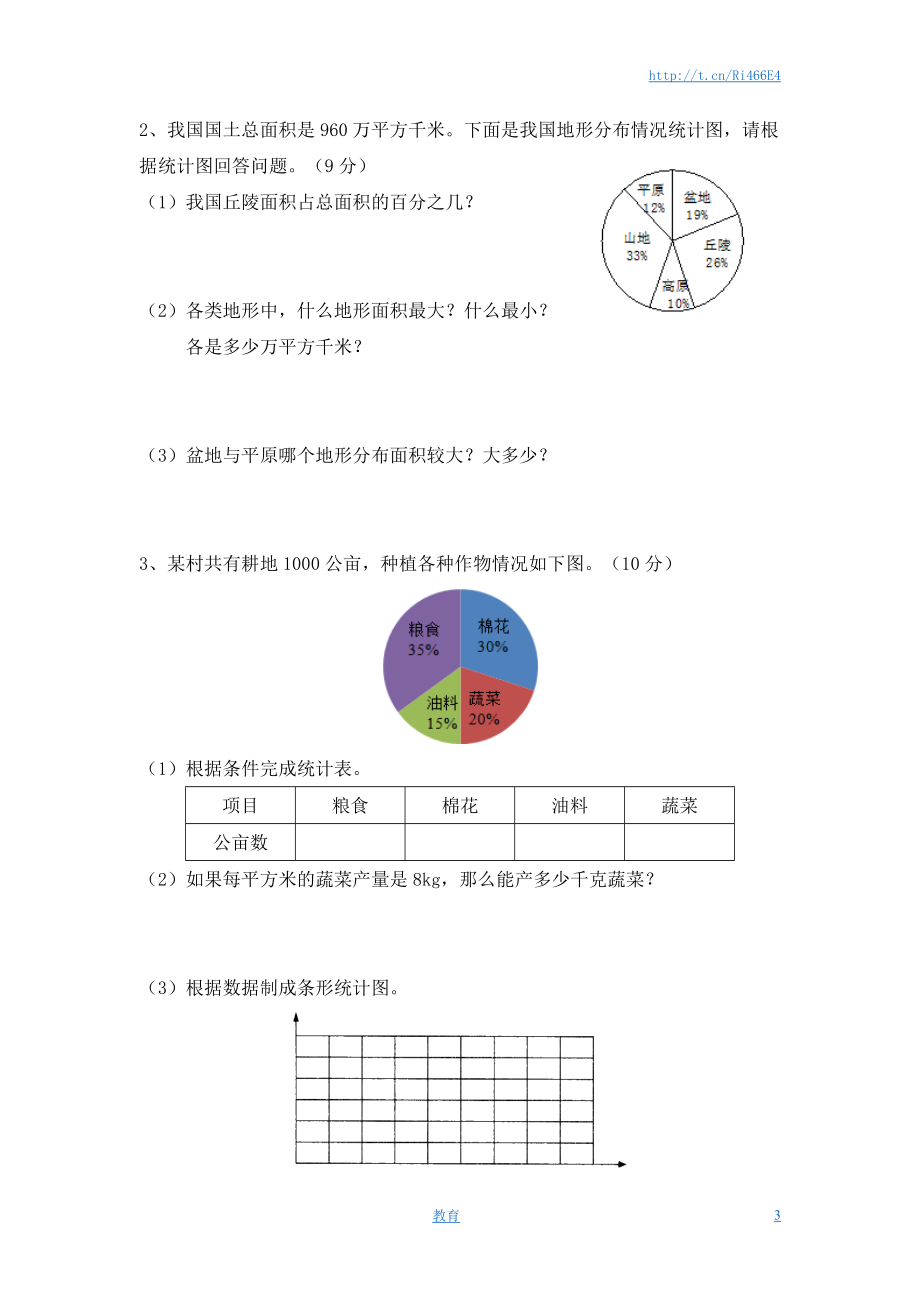 苏教版小学六年级数学下册第1单元《扇形统计图》综合练习题（1）附答案.doc_第3页