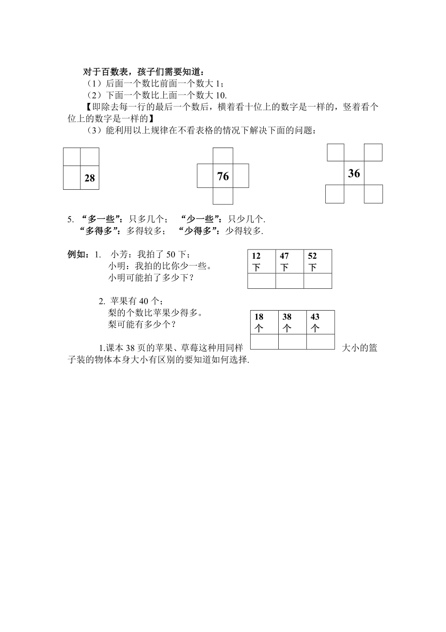 【小学一年级下册人教版-知识点总结】第三单元认识100以内的数.doc_第2页