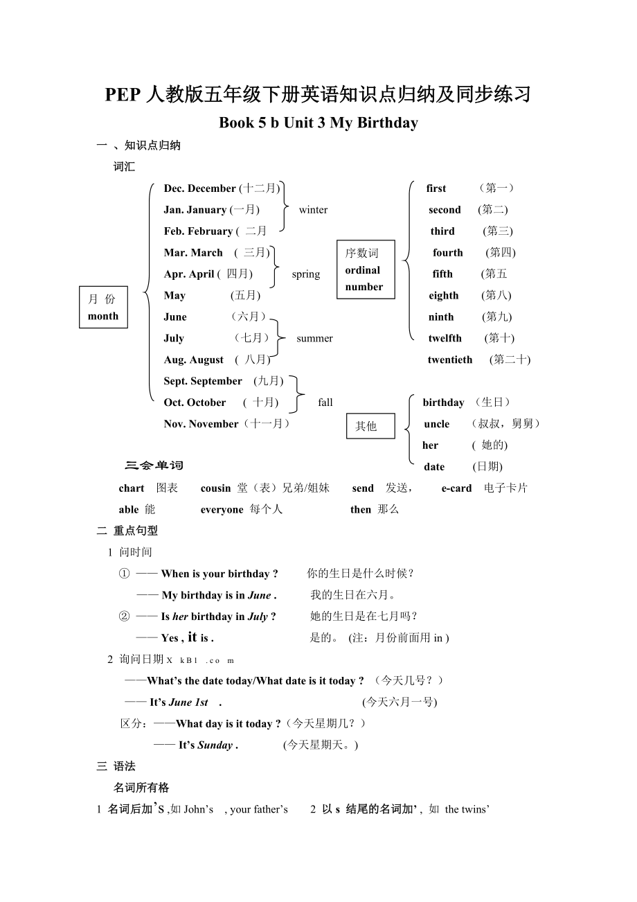 人教PEP版五年级下册英语Unit3知识点归纳及同步练习.docx_第1页