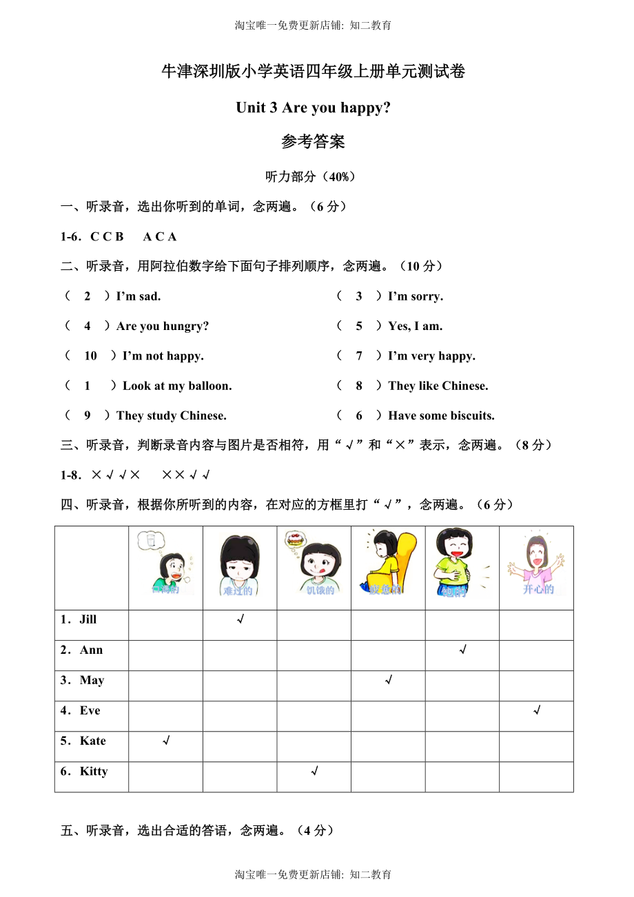 （参考答案）牛津深圳版四年级上册 Unit 3 Are you happy 单元测试卷.doc_第1页