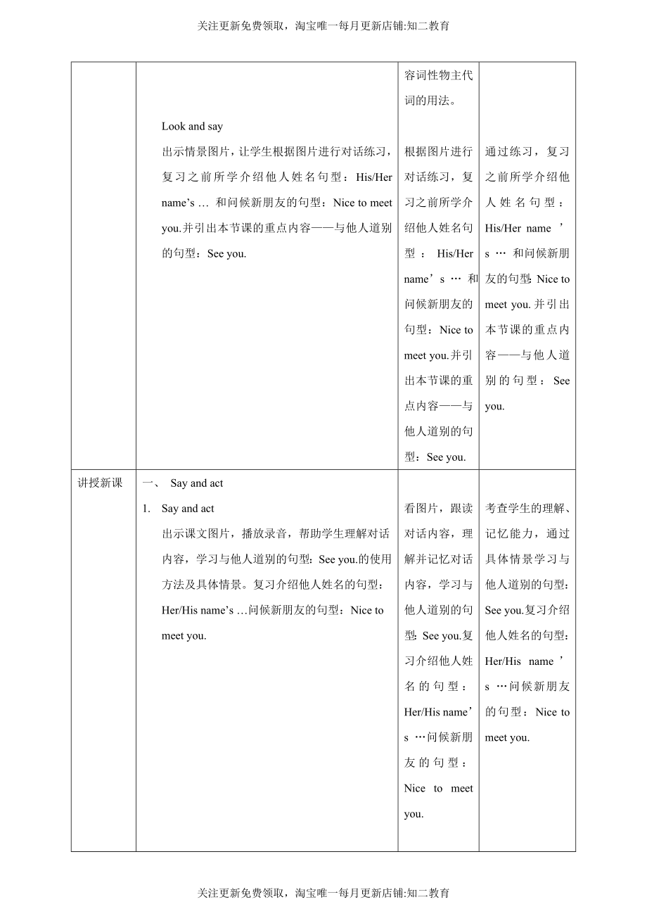 【新课标】Unit 1 Meeting new people Say and act Learn the sounds教案.doc_第2页