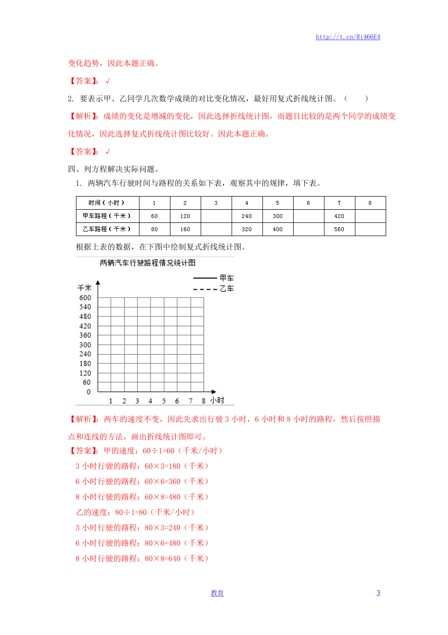 【精品】第6单元第1课时 折线统计图（练习及解析）西师大版-五年级数学下册（喜子的商铺）.doc_第3页