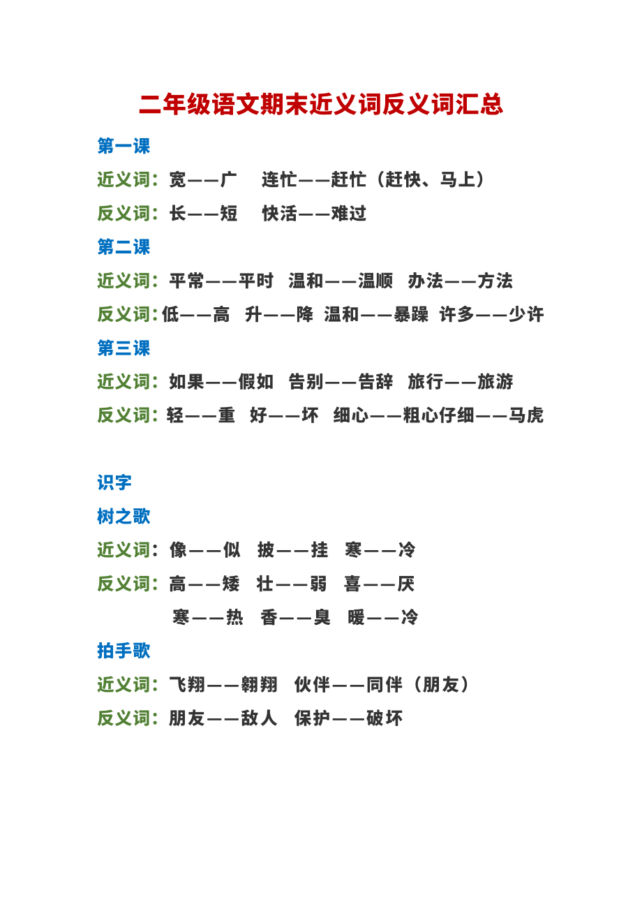 二年级上册语文-期末总复习全册近义词反义词（二十四课时）.pdf_第1页