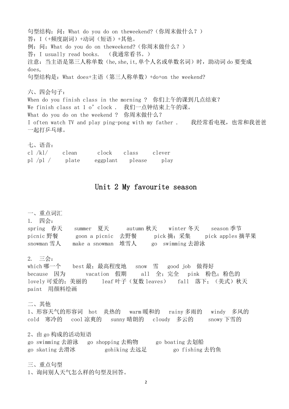 人教PEP版五英下知识点21页(1).doc_第2页