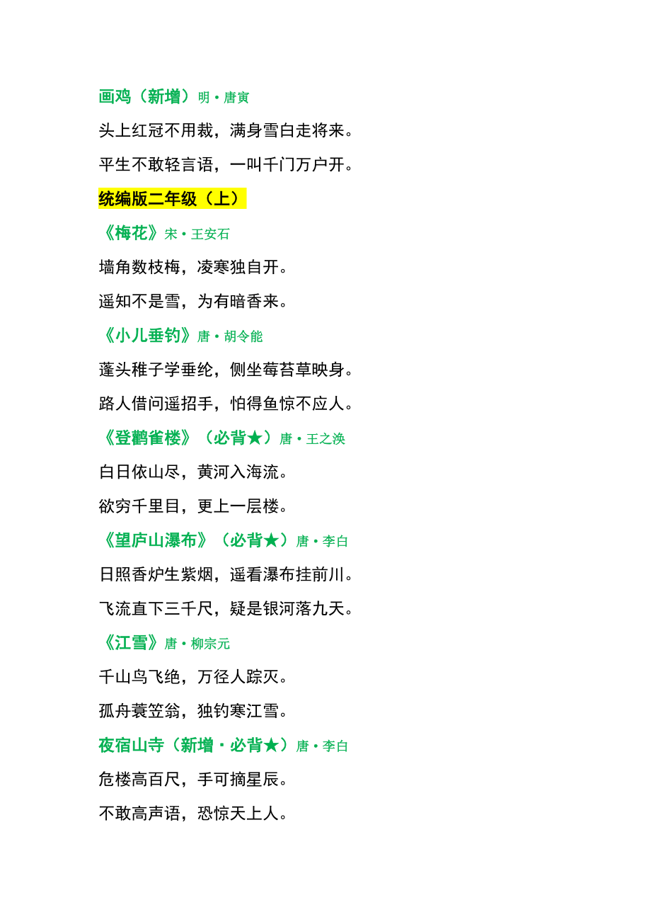 古诗汇总1-9年级语文必背（替孩子打印） (3).doc_第3页