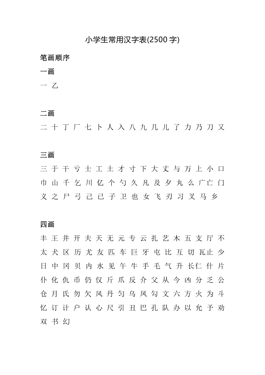 小学生常用汉字表2500字.docx_第1页