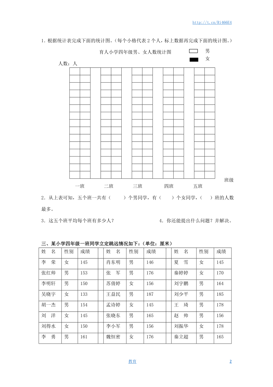 通用版数学六年级下册总复习专题：统计4 含答案(1).doc_第2页