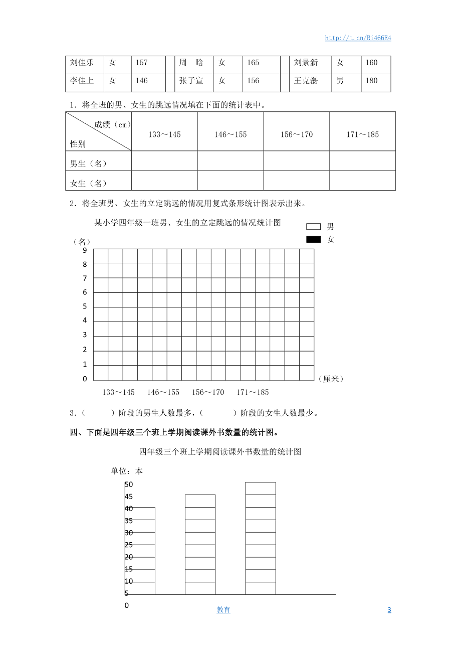 通用版数学六年级下册总复习专题：统计4 含答案(1).doc_第3页