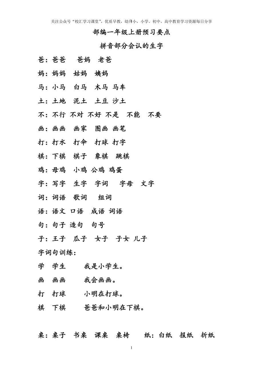 部编版一年级语文上册预习知识点汇总(直接打印版).doc_第1页