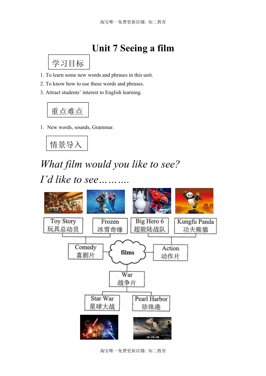 六年级上册英语讲义-Unit7 Seeing a film知识梳理+习题练习+拓展延伸（有答案）沪教牛津版.docx_第1页