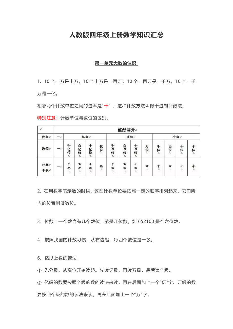 人教版四年级上册数学知识汇总.doc_第1页