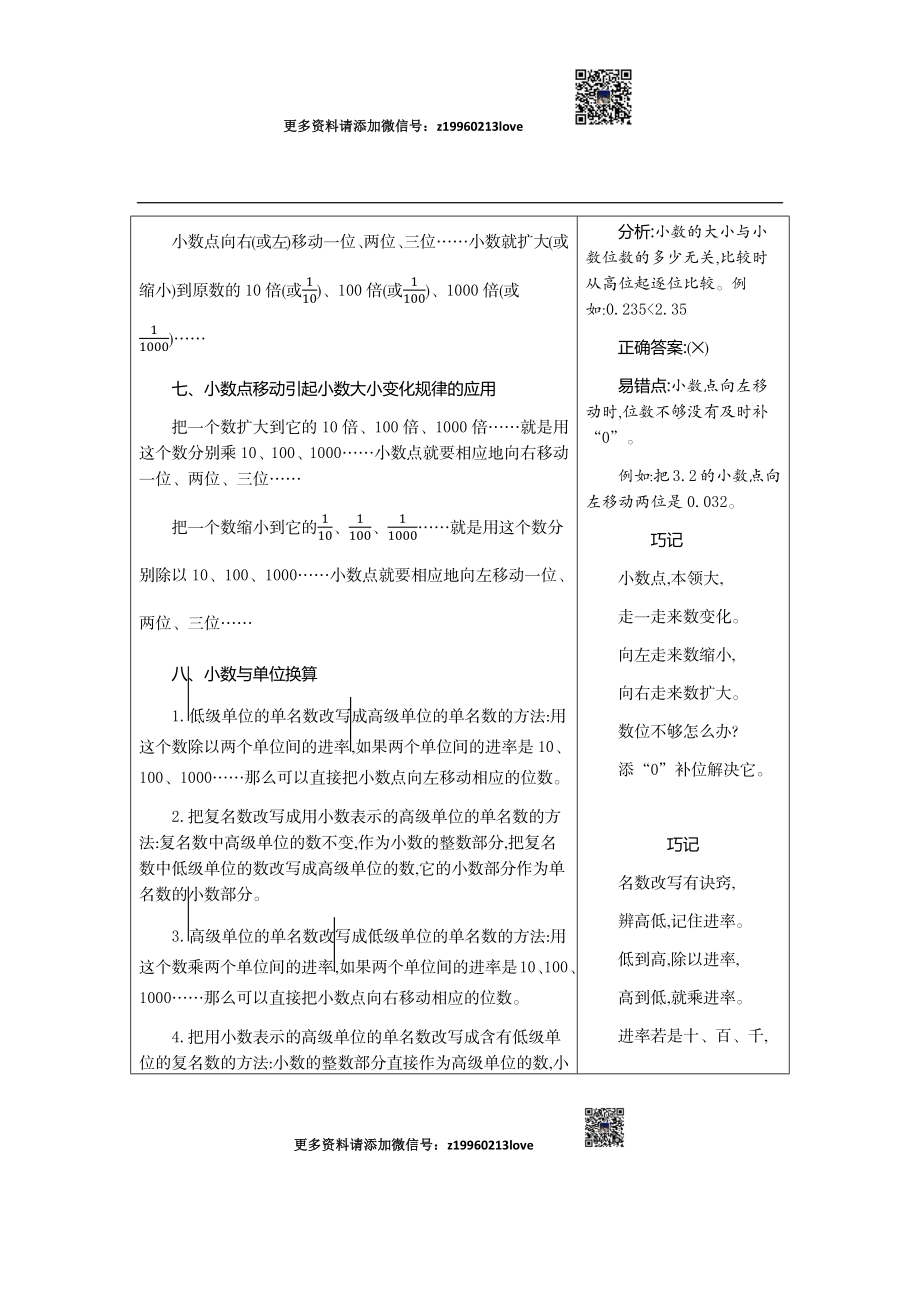 4.小数的意义和性质.docx_第3页