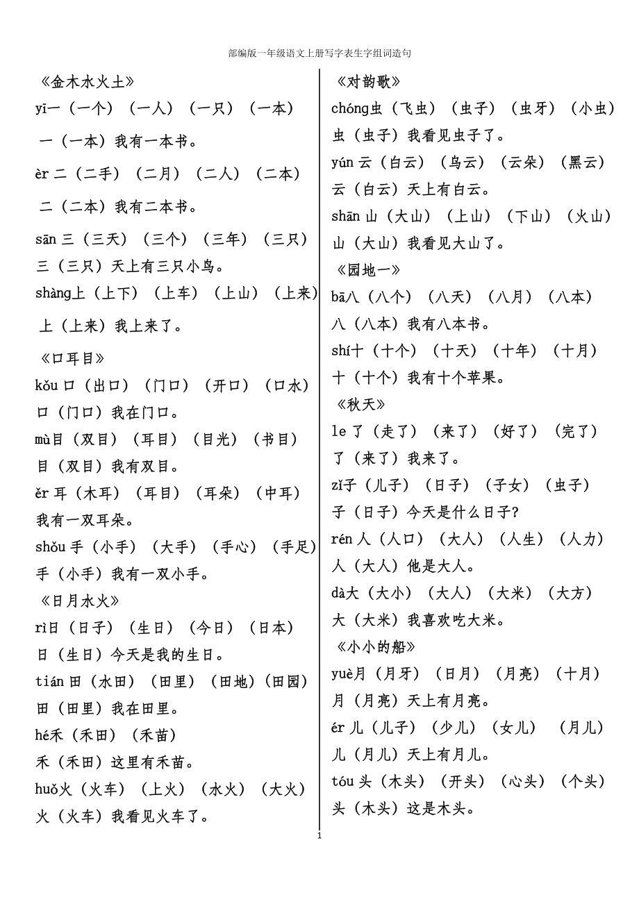 部编版语文一年级上册写字表生字组词造句.docx_第1页