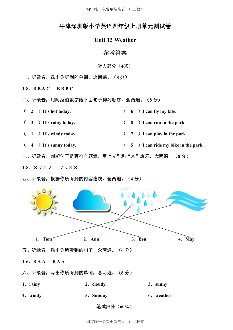 （参考答案）牛津深圳版四年级上册 Unit 12 Weather 单元测试卷.doc_第1页