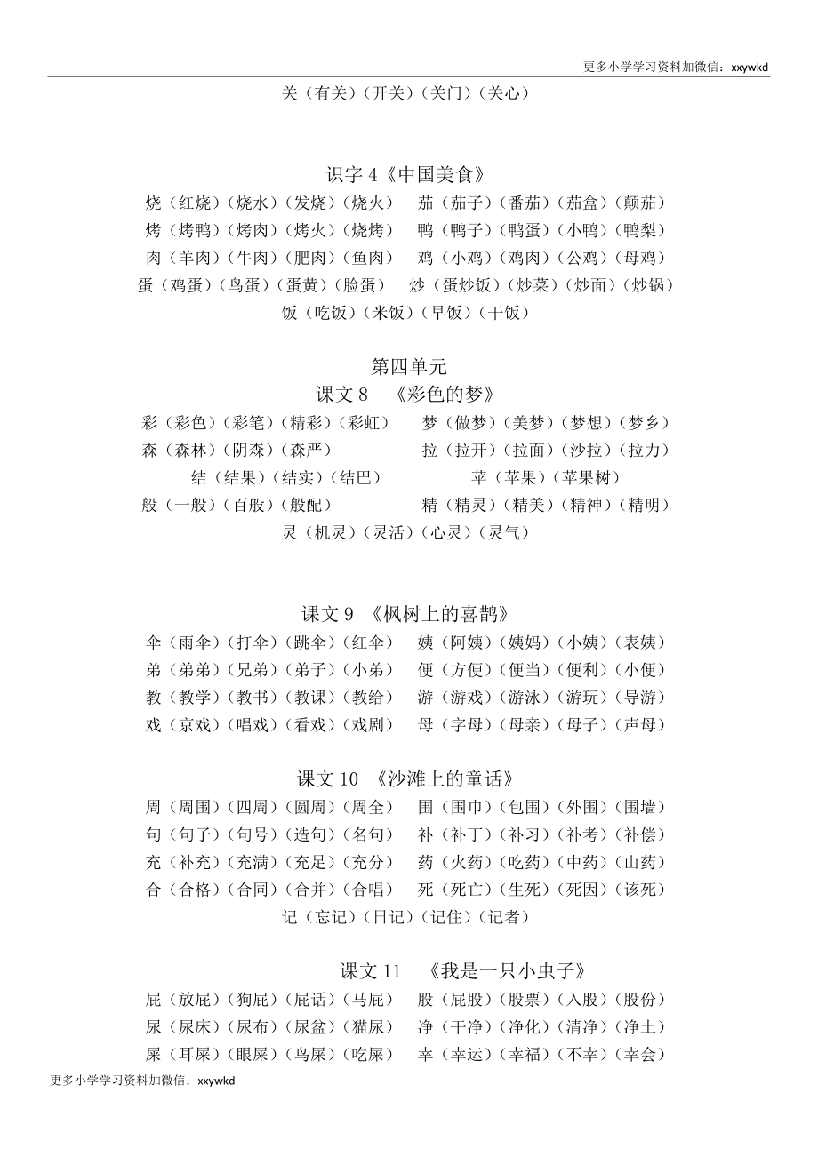 部编版语文二年级下册生字组词汇总.doc_第3页