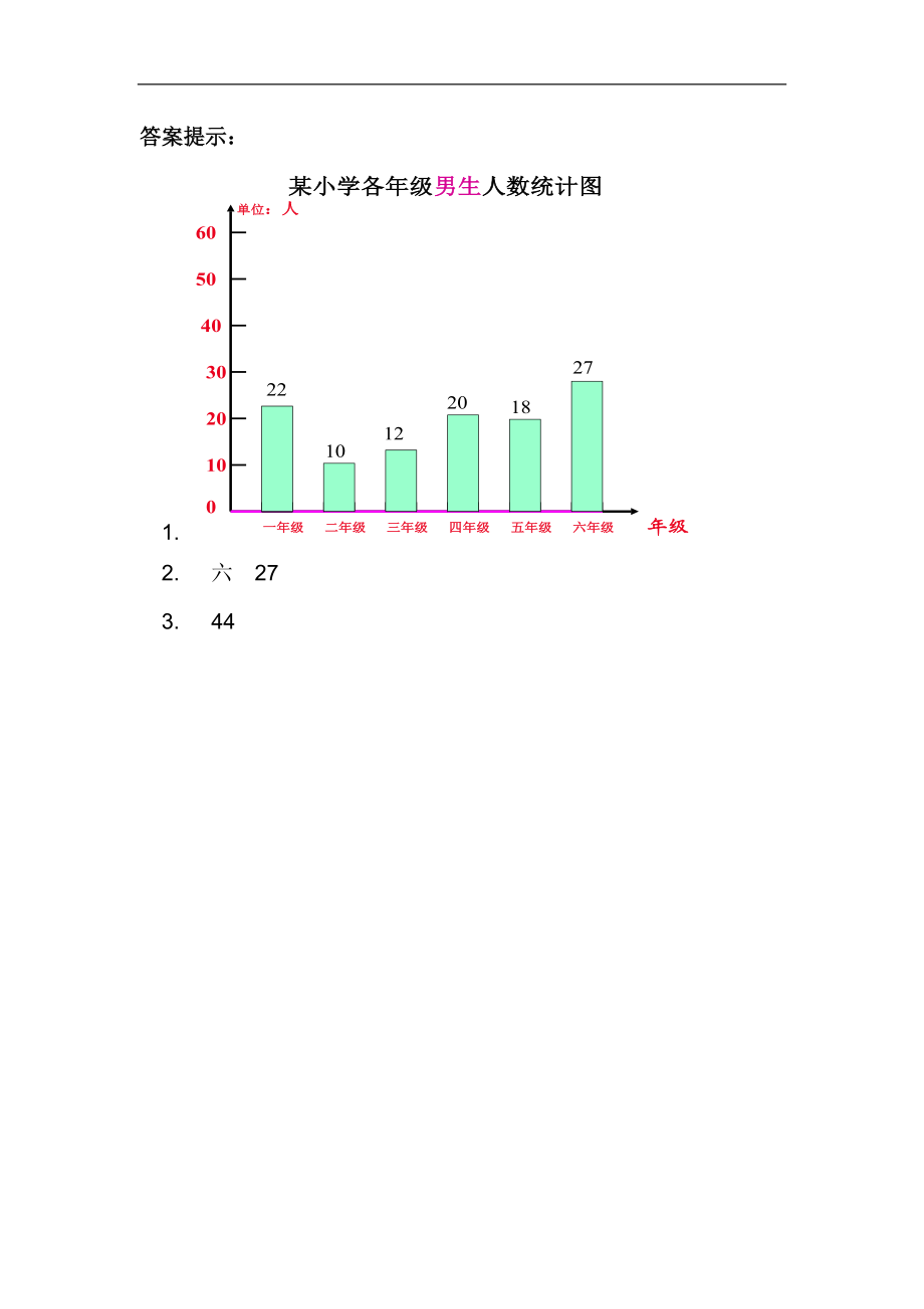 二（上）冀教版数学课时：总复习4.docx_第2页