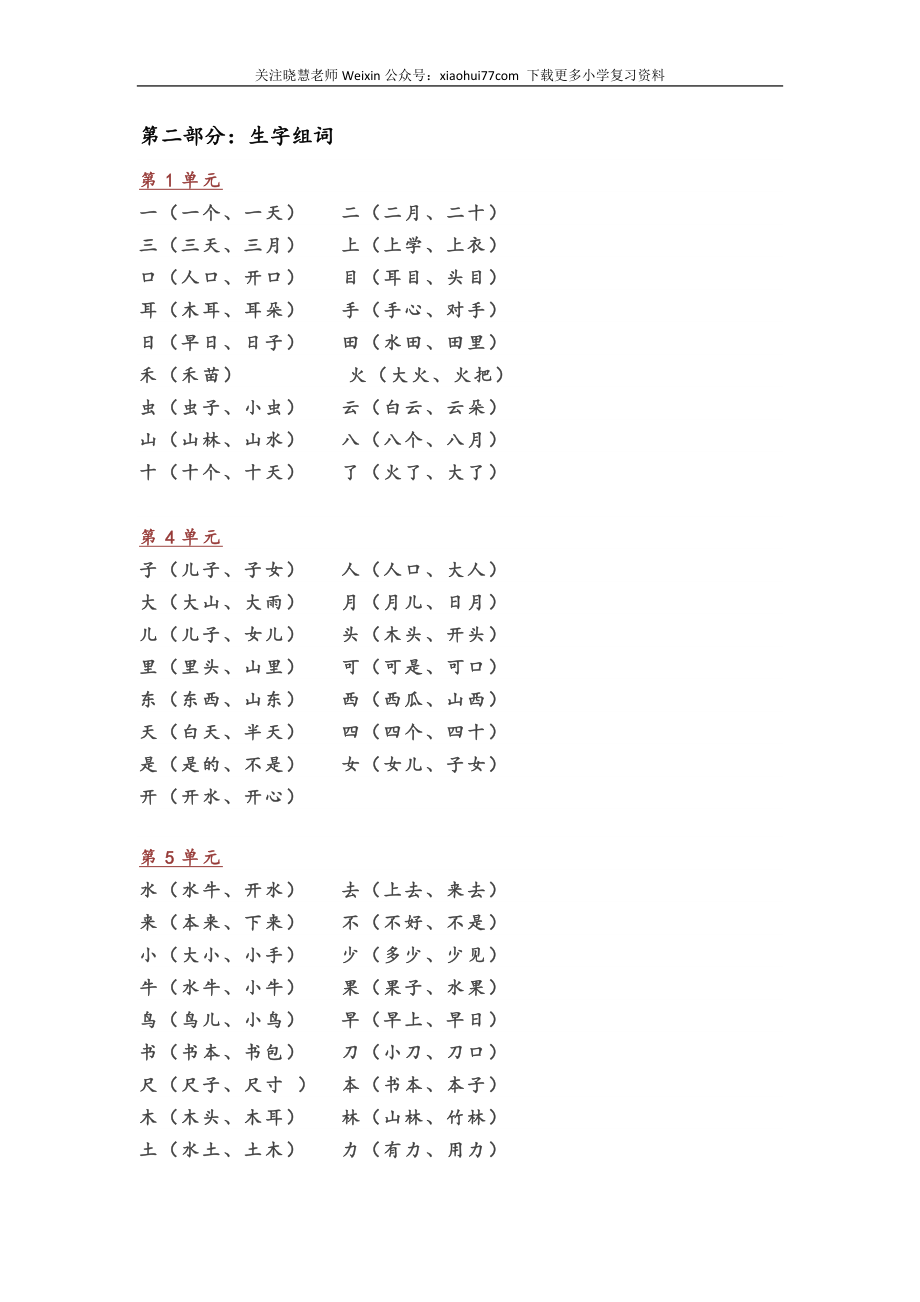 小学一年级语文上册全部课本知识考点汇总.doc_第3页