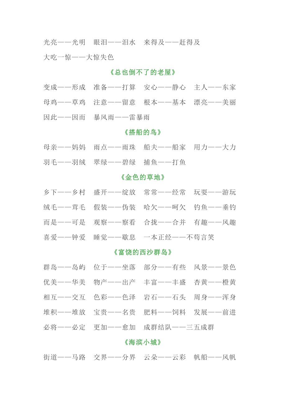 三（上）全册近义词+反义词汇总.doc_第2页