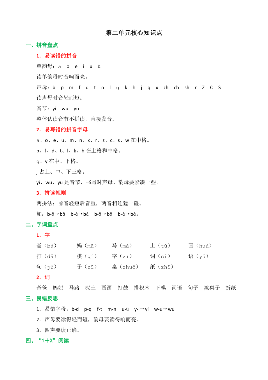 第二单元核心知识点.docx_第1页