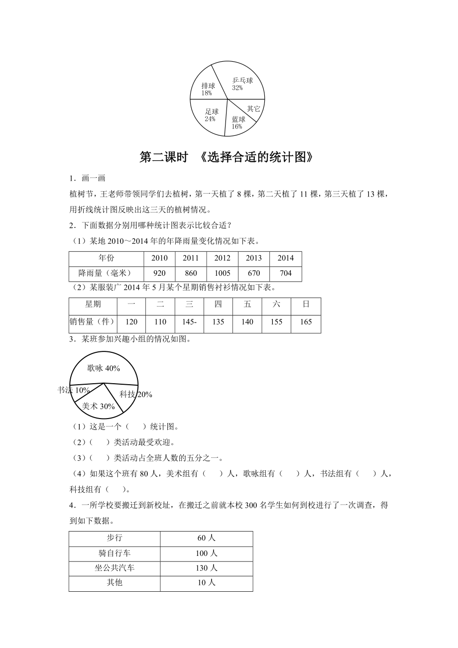 《扇形统计图》习题(1).doc_第2页