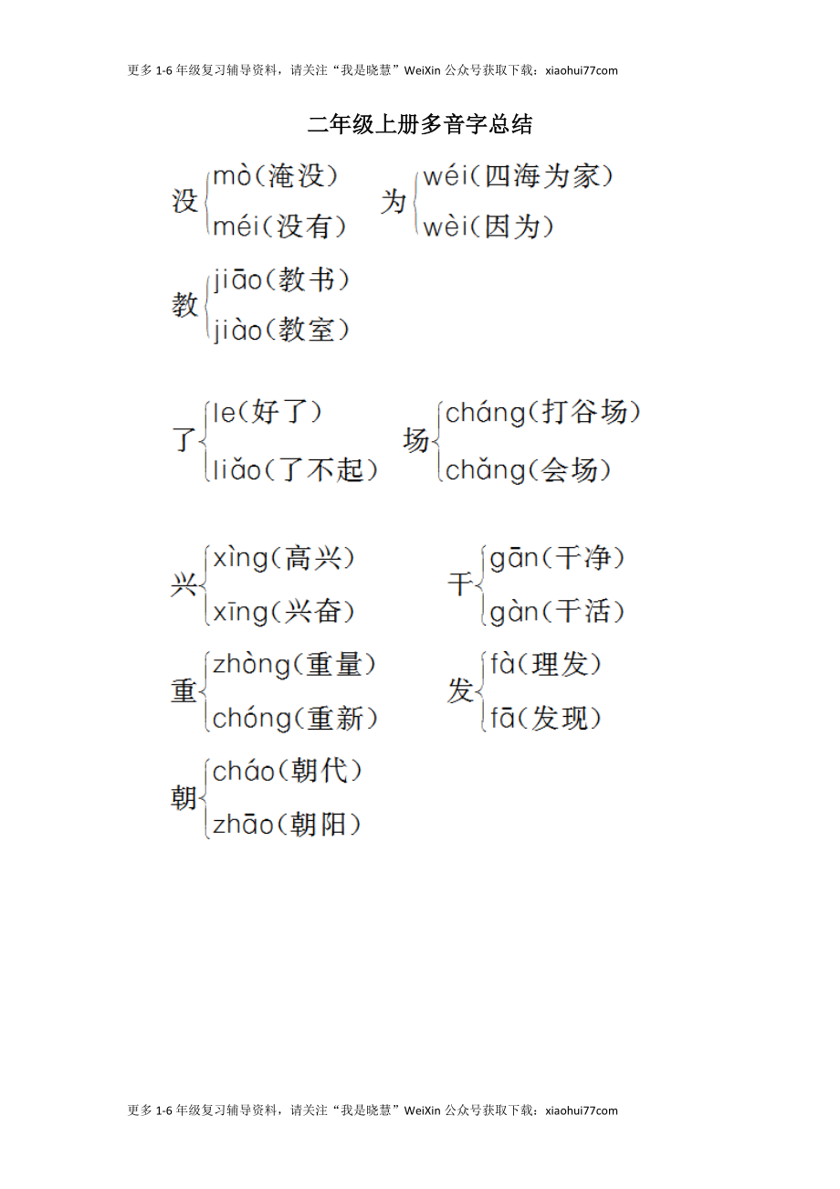 二年级上册-语文多音字汇总.doc_第1页