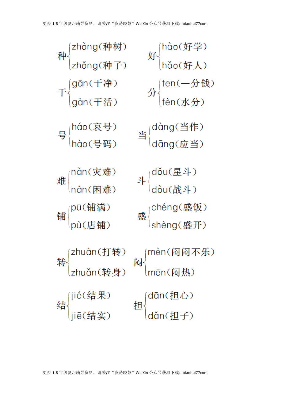 二年级上册-语文多音字汇总.doc_第2页