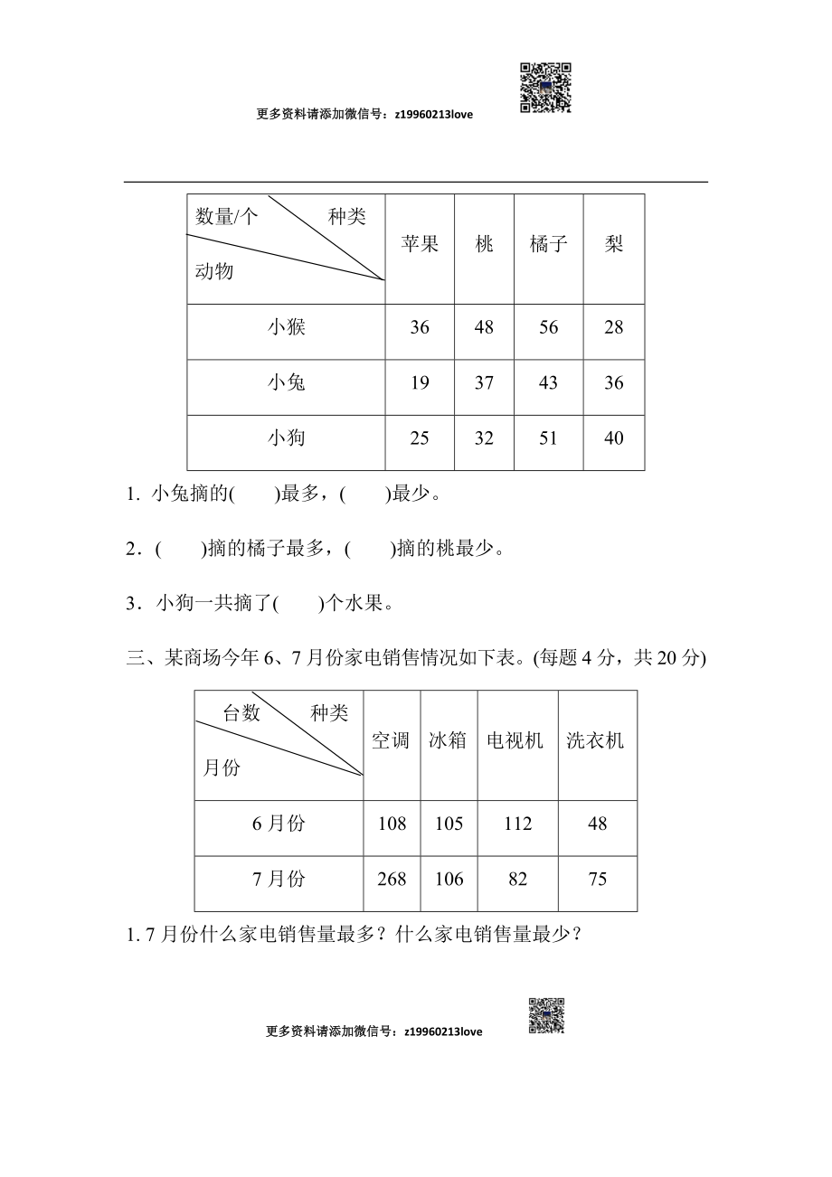 周测培优卷3(1).docx_第2页