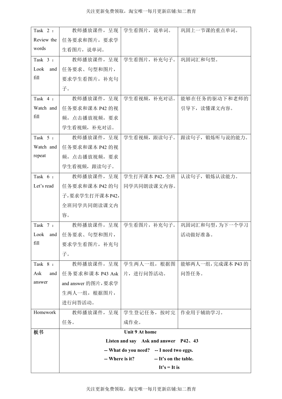 Unit 9 At home Listen and say Ask and answer 教案.docx_第2页