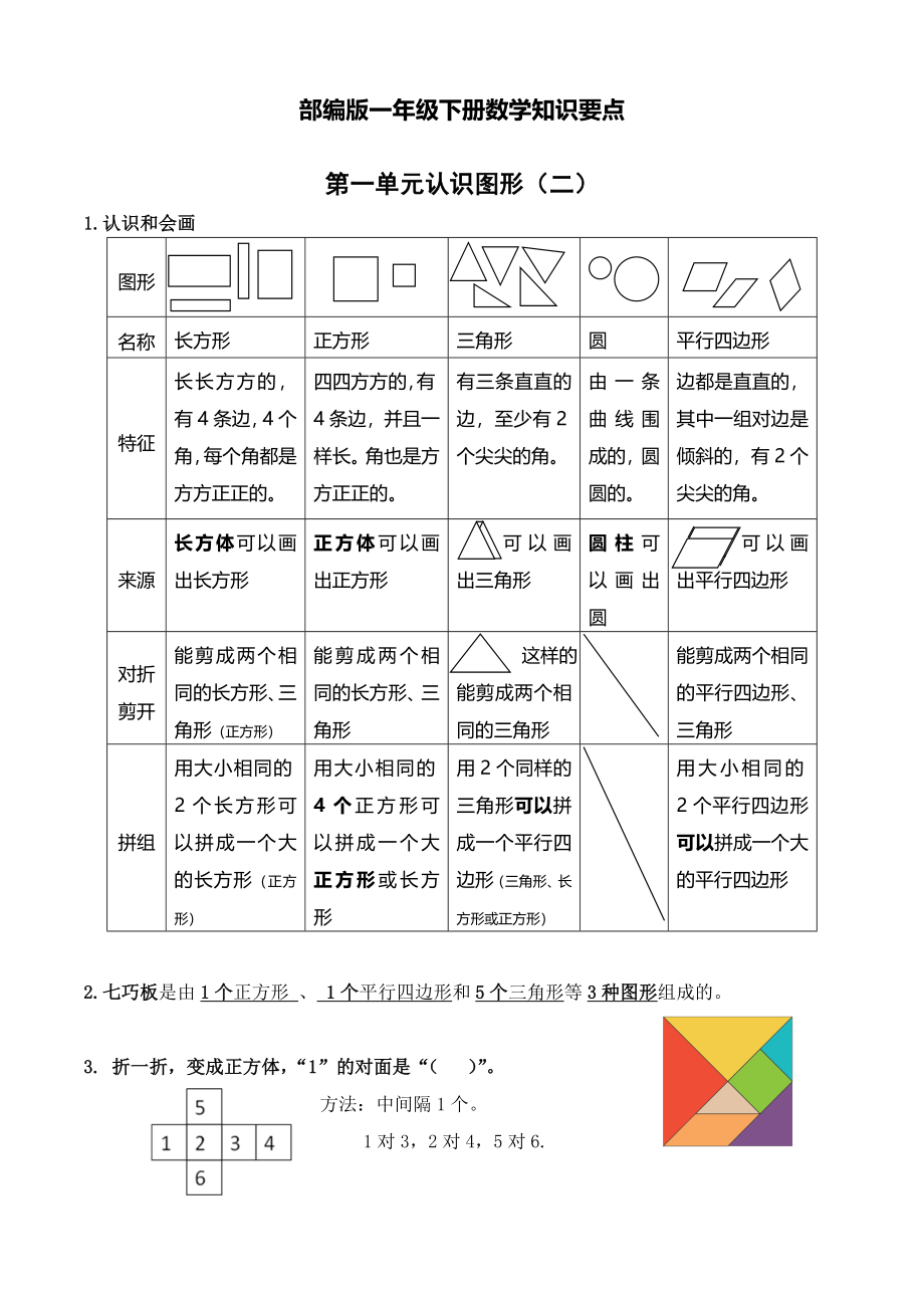 部编版(最新)一年级下册数学知识点.doc_第1页